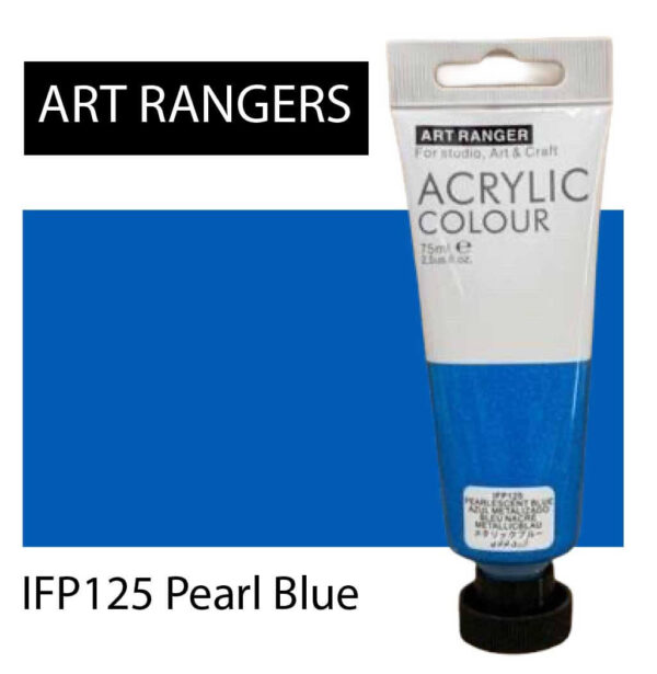IFP125T