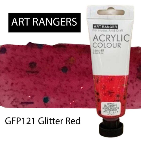 GFP121T