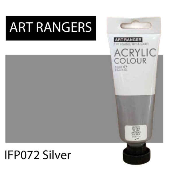 IFP072T