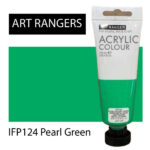 IFP124T